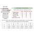 Maternity and nursing raschel lace dress